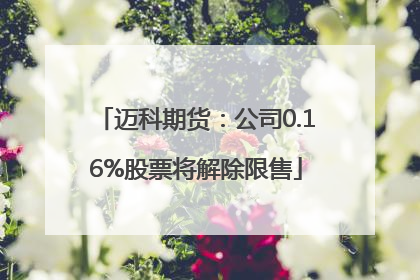 迈科期货：公司0.16%股票将解除限售